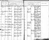 Birth Record for Maria Elsabein Tonsing