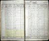 1841 British Census for Ruiton, Sedgley, Staffordshire, England
