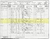 1891 British Census for Barrow in Furness, Lancashire, England
